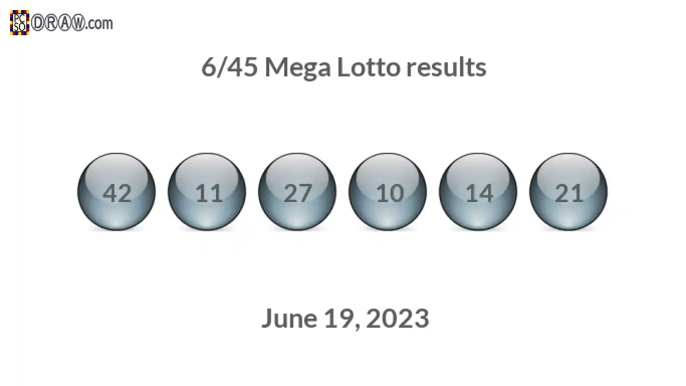 Mega Lotto 6/45 balls representing results on June 19, 2023