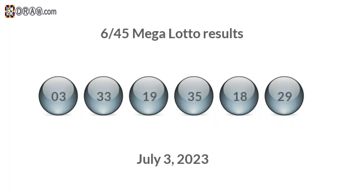 Mega Lotto 6/45 balls representing results on July 3, 2023