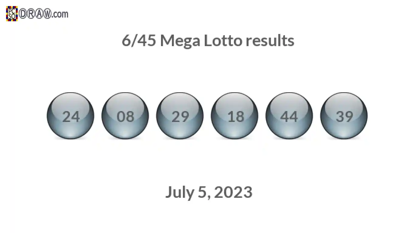 Mega Lotto 6/45 balls representing results on July 5, 2023