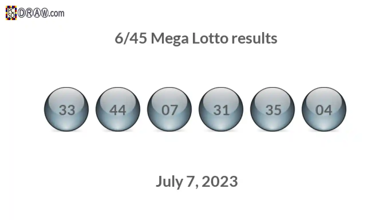 Mega Lotto 6/45 balls representing results on July 7, 2023