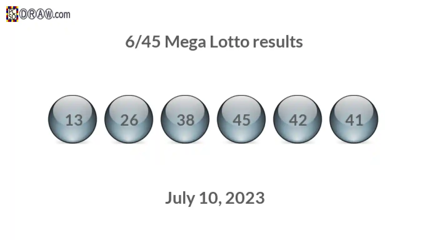 Mega Lotto 6/45 balls representing results on July 10, 2023