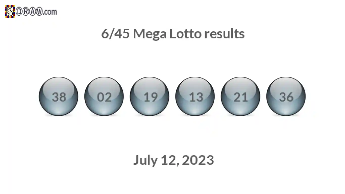 Mega Lotto 6/45 balls representing results on July 12, 2023