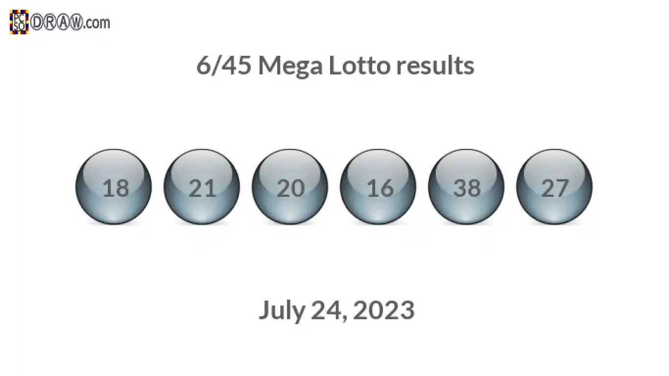 Mega Lotto 6/45 balls representing results on July 24, 2023