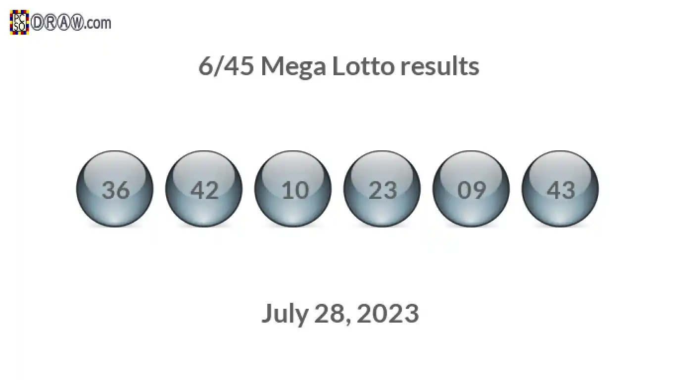 Mega Lotto 6/45 balls representing results on July 28, 2023