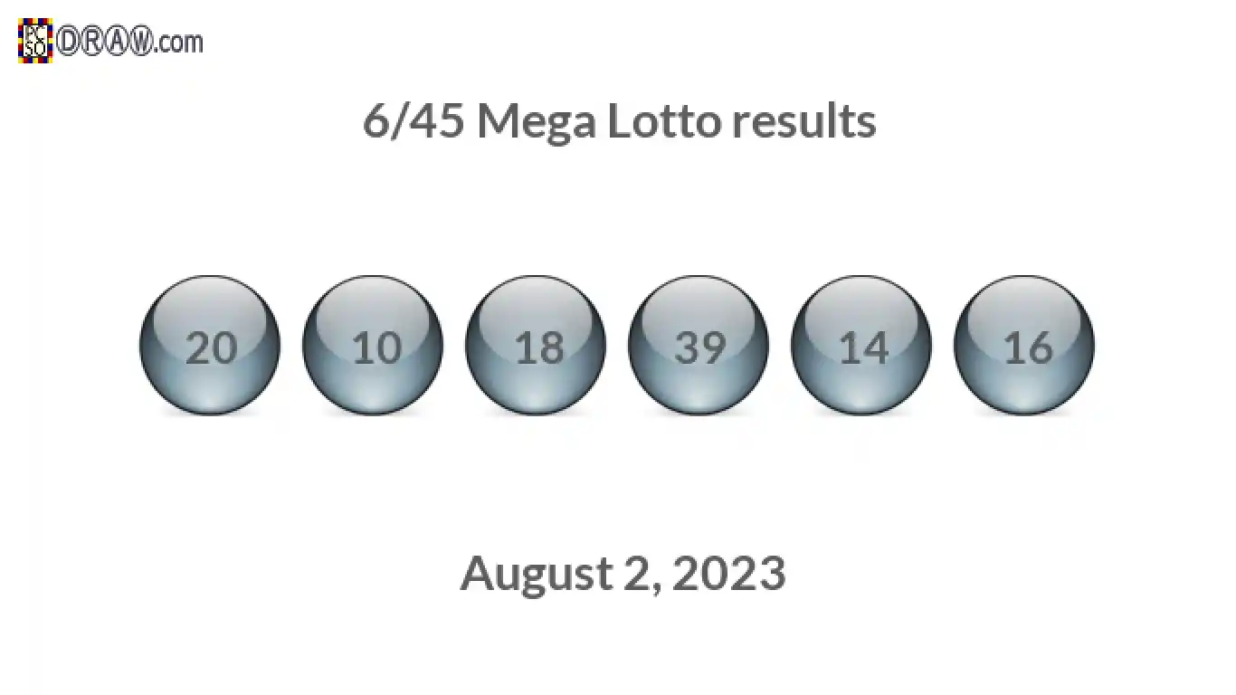 Mega Lotto 6/45 balls representing results on August 2, 2023