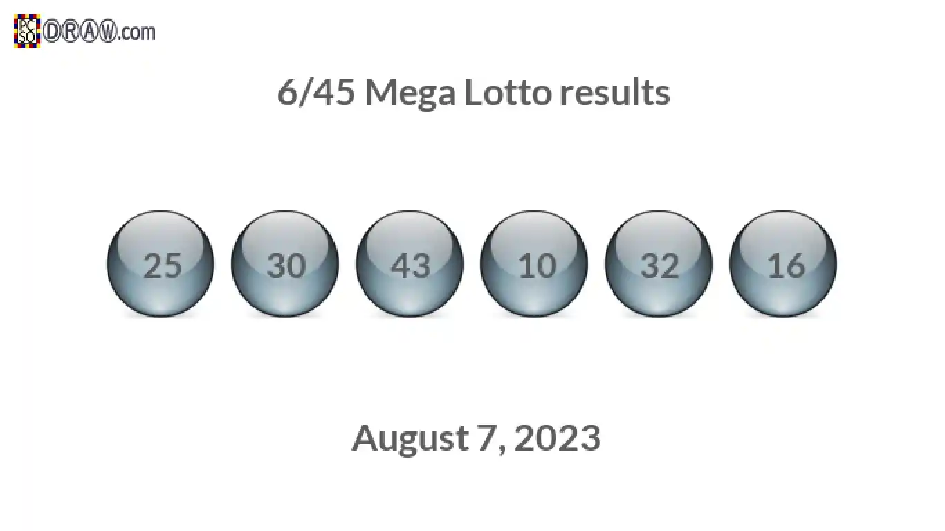 Mega Lotto 6/45 balls representing results on August 7, 2023