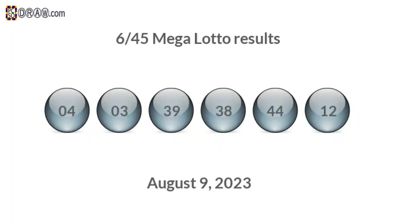 Mega Lotto 6/45 balls representing results on August 9, 2023