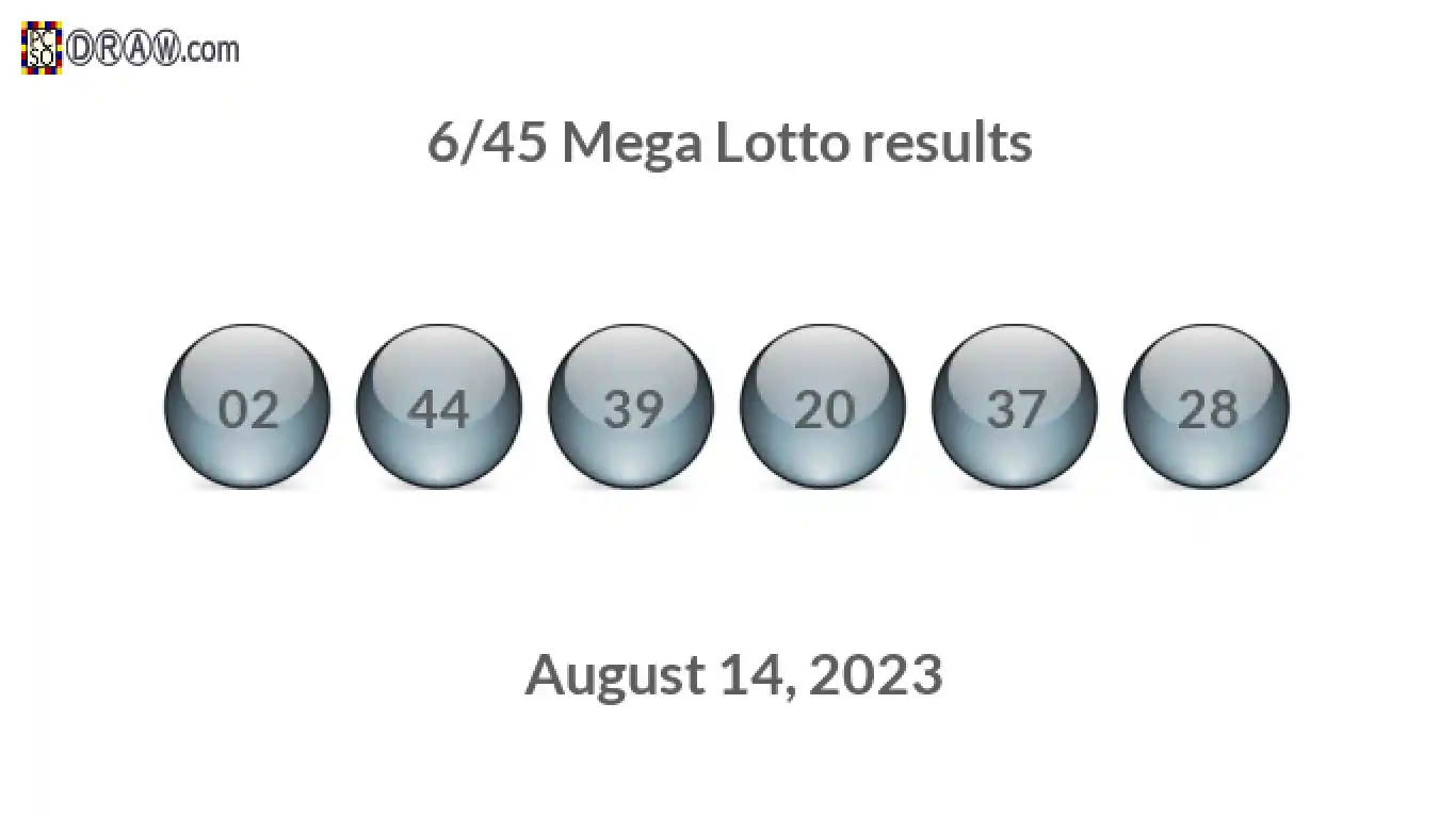 Mega Lotto 6/45 balls representing results on August 14, 2023