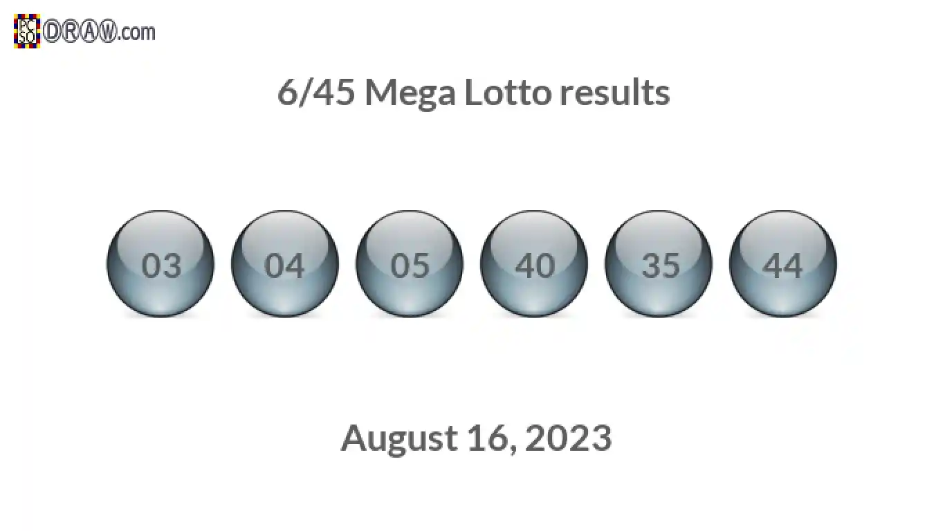 Mega Lotto 6/45 balls representing results on August 16, 2023