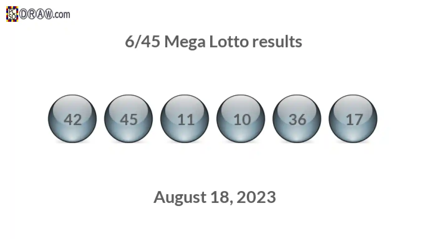 Mega Lotto 6/45 balls representing results on August 18, 2023