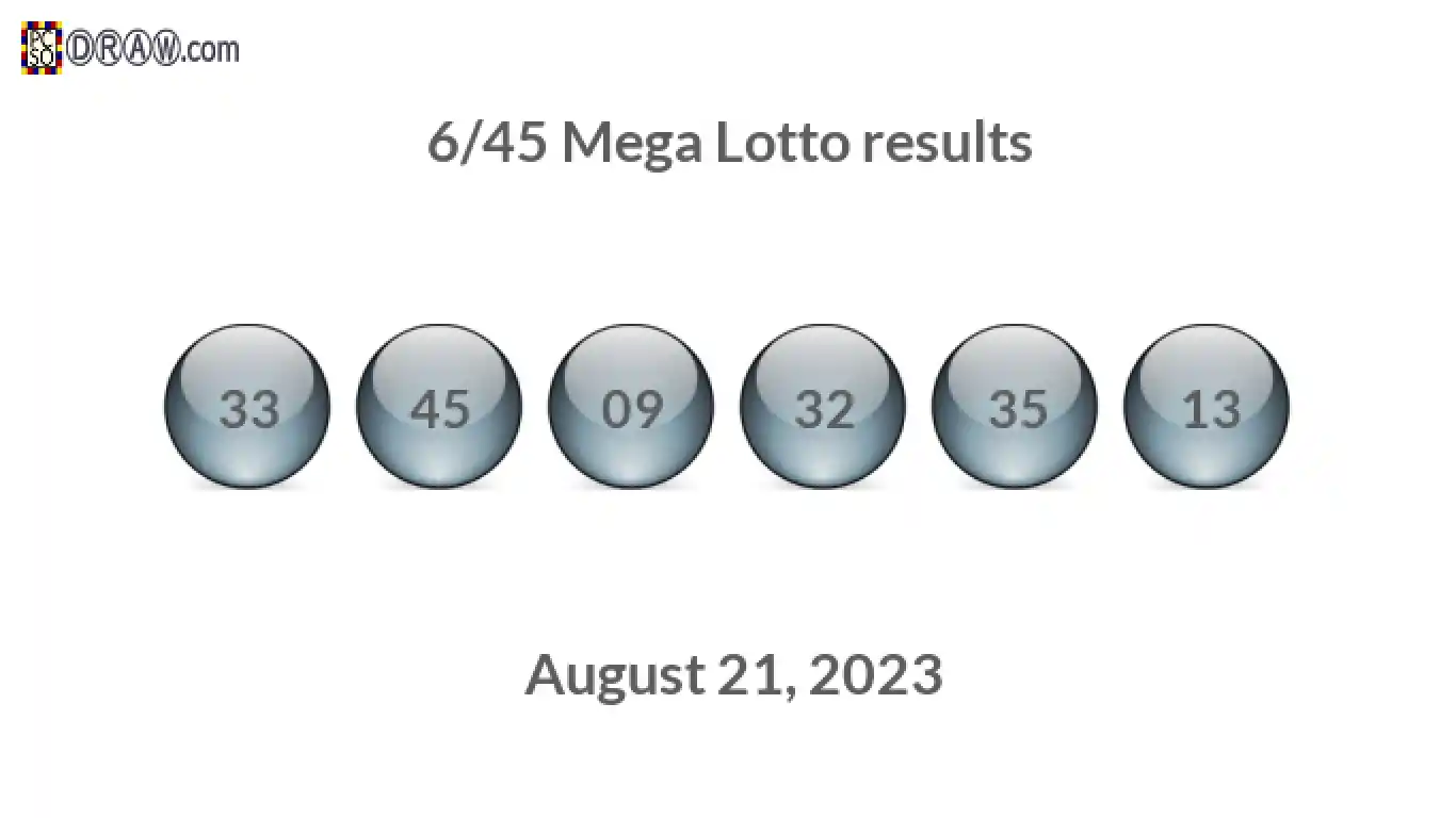 Mega Lotto 6/45 balls representing results on August 21, 2023