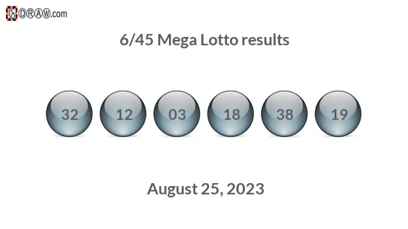 Mega Lotto 6/45 balls representing results on August 25, 2023