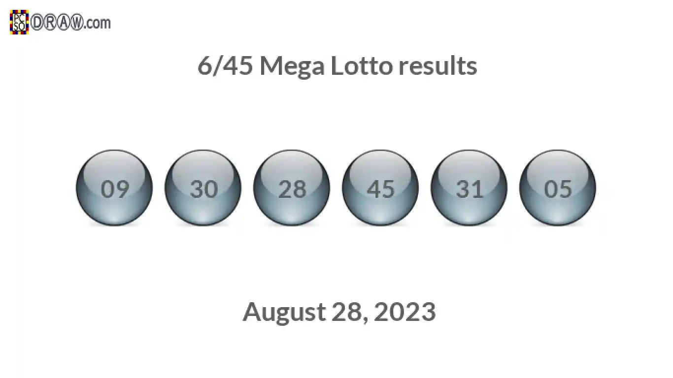 Mega Lotto 6/45 balls representing results on August 28, 2023