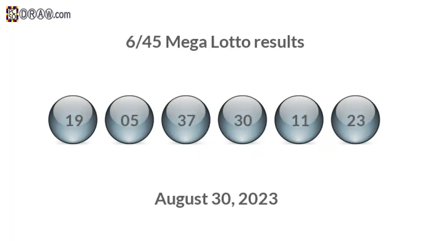 Mega Lotto 6/45 balls representing results on August 30, 2023