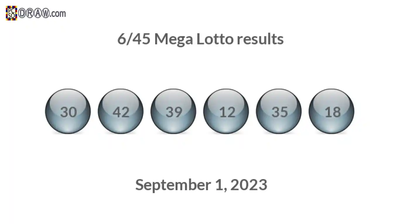 Mega Lotto 6/45 balls representing results on September 1, 2023