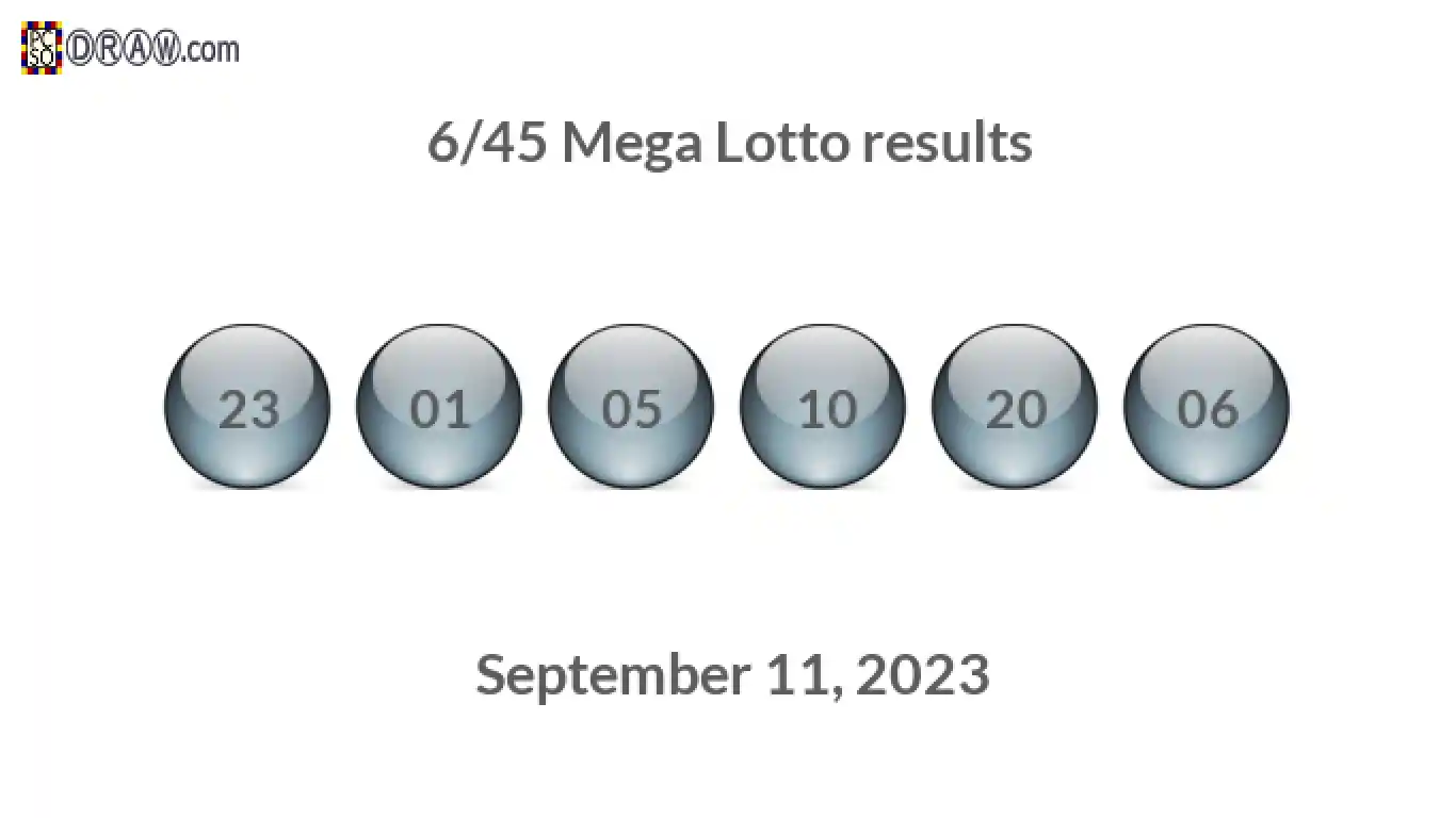 Mega Lotto 6/45 balls representing results on September 11, 2023