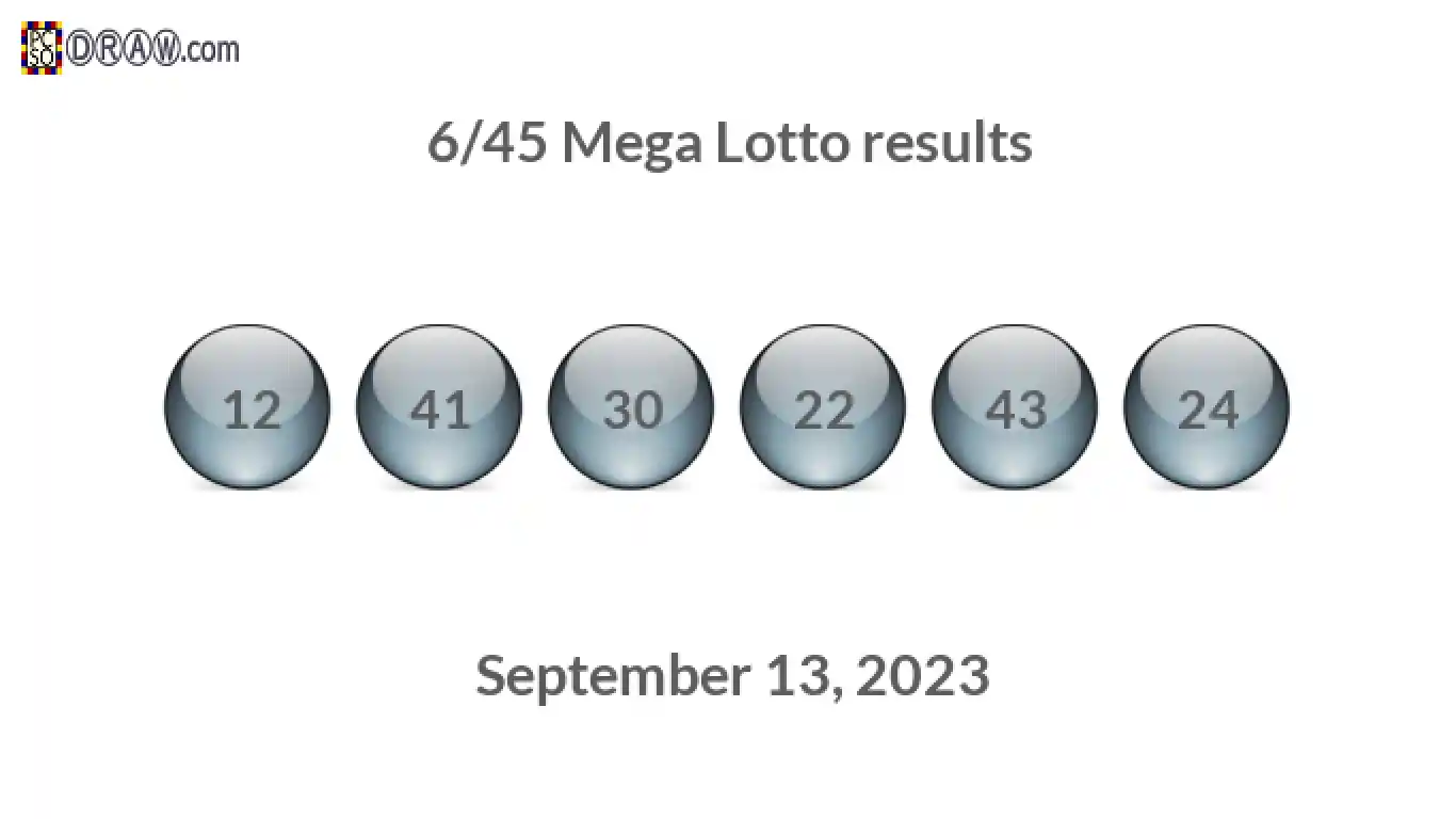 Mega Lotto 6/45 balls representing results on September 13, 2023