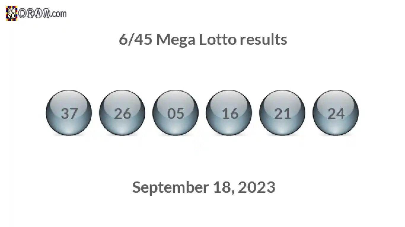 Mega Lotto 6/45 balls representing results on September 18, 2023