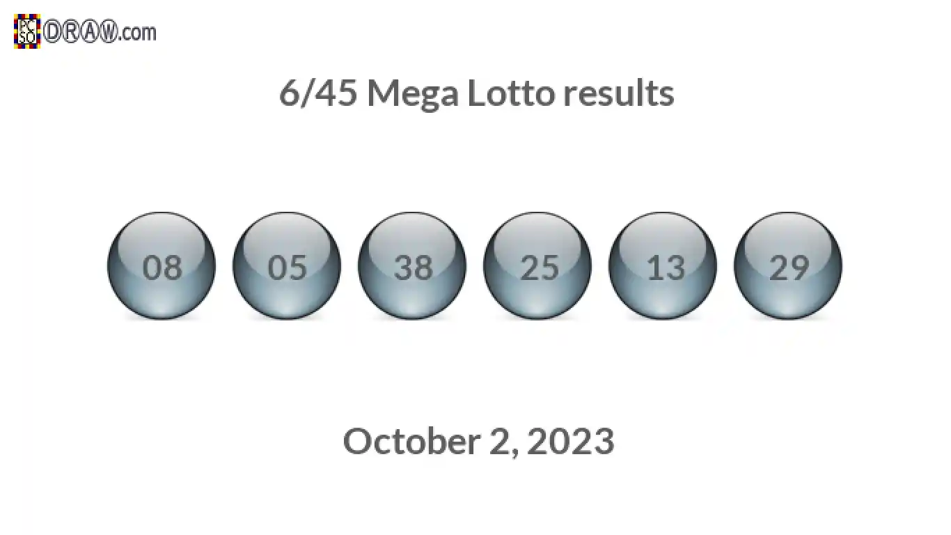 Mega Lotto 6/45 balls representing results on October 2, 2023