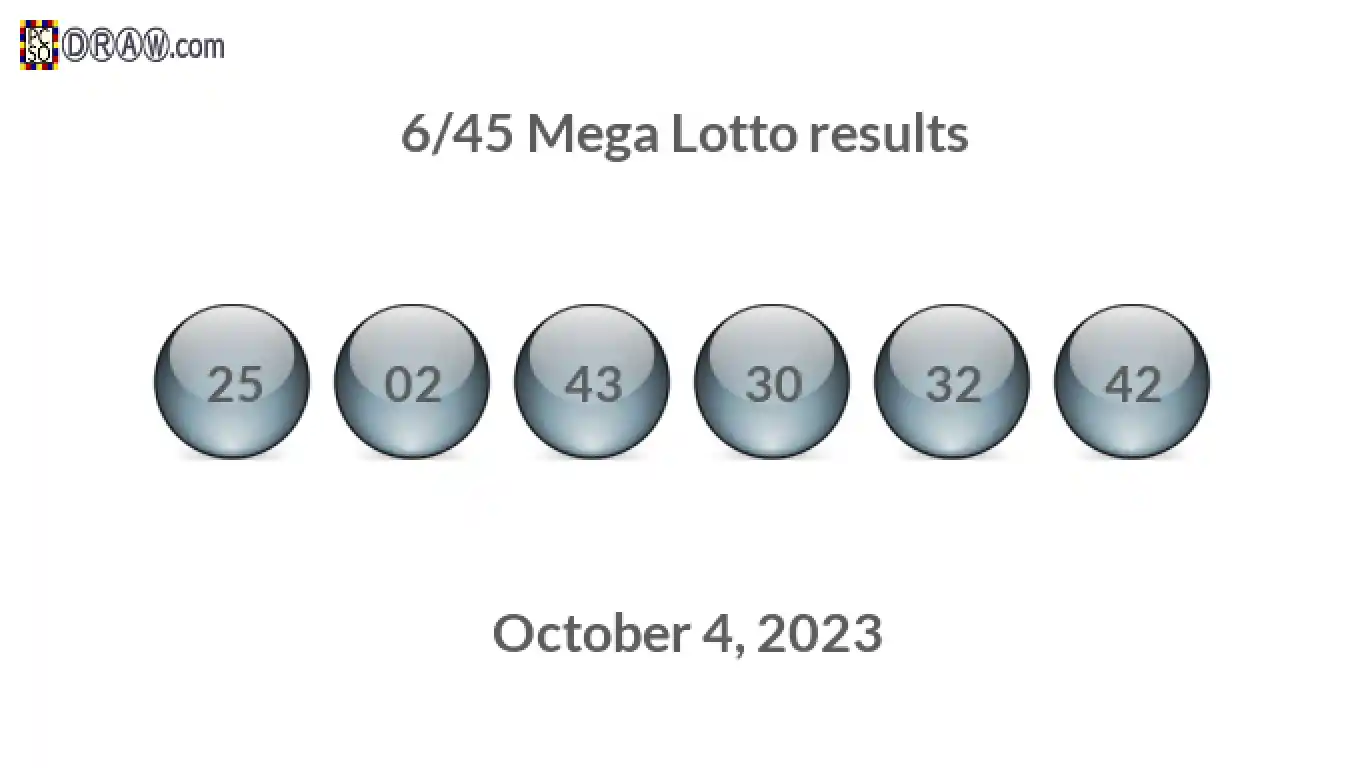 Mega Lotto 6/45 balls representing results on October 4, 2023