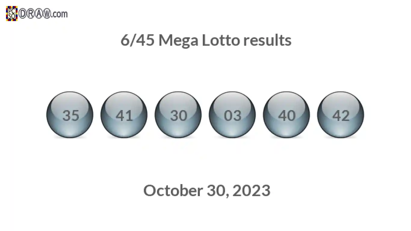 Mega Lotto 6/45 balls representing results on October 30, 2023