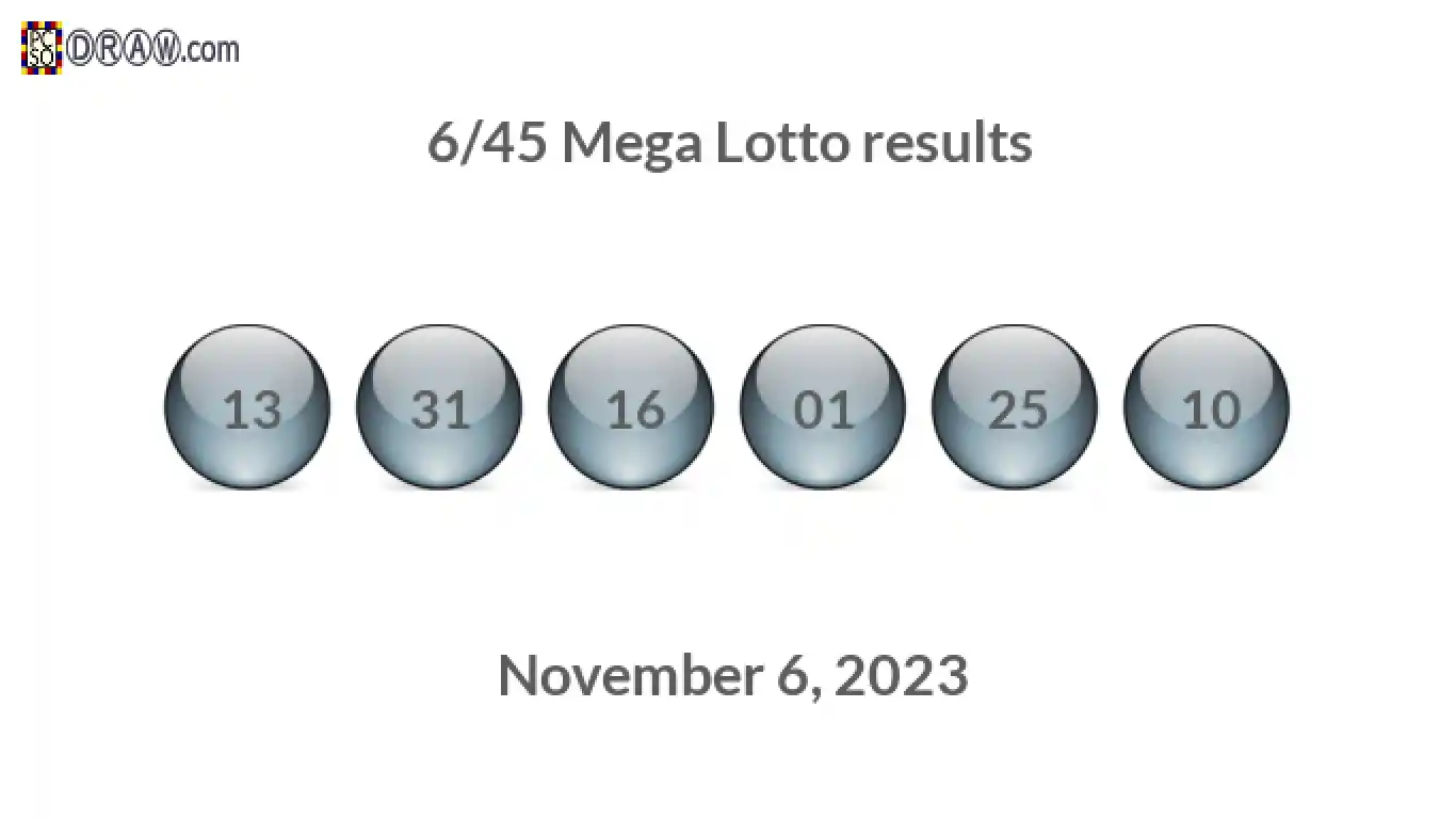 Mega Lotto 6/45 balls representing results on November 6, 2023