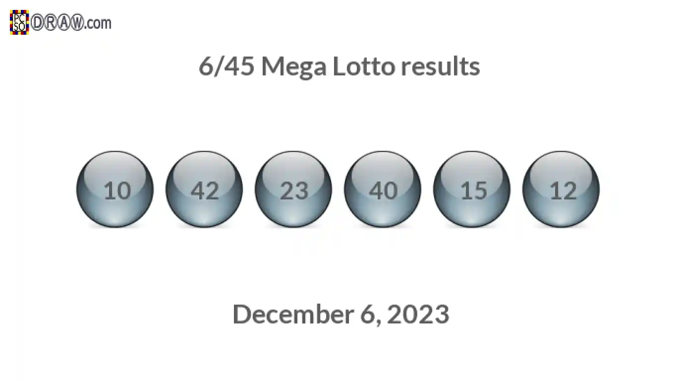 Mega Lotto 6/45 balls representing results on December 6, 2023