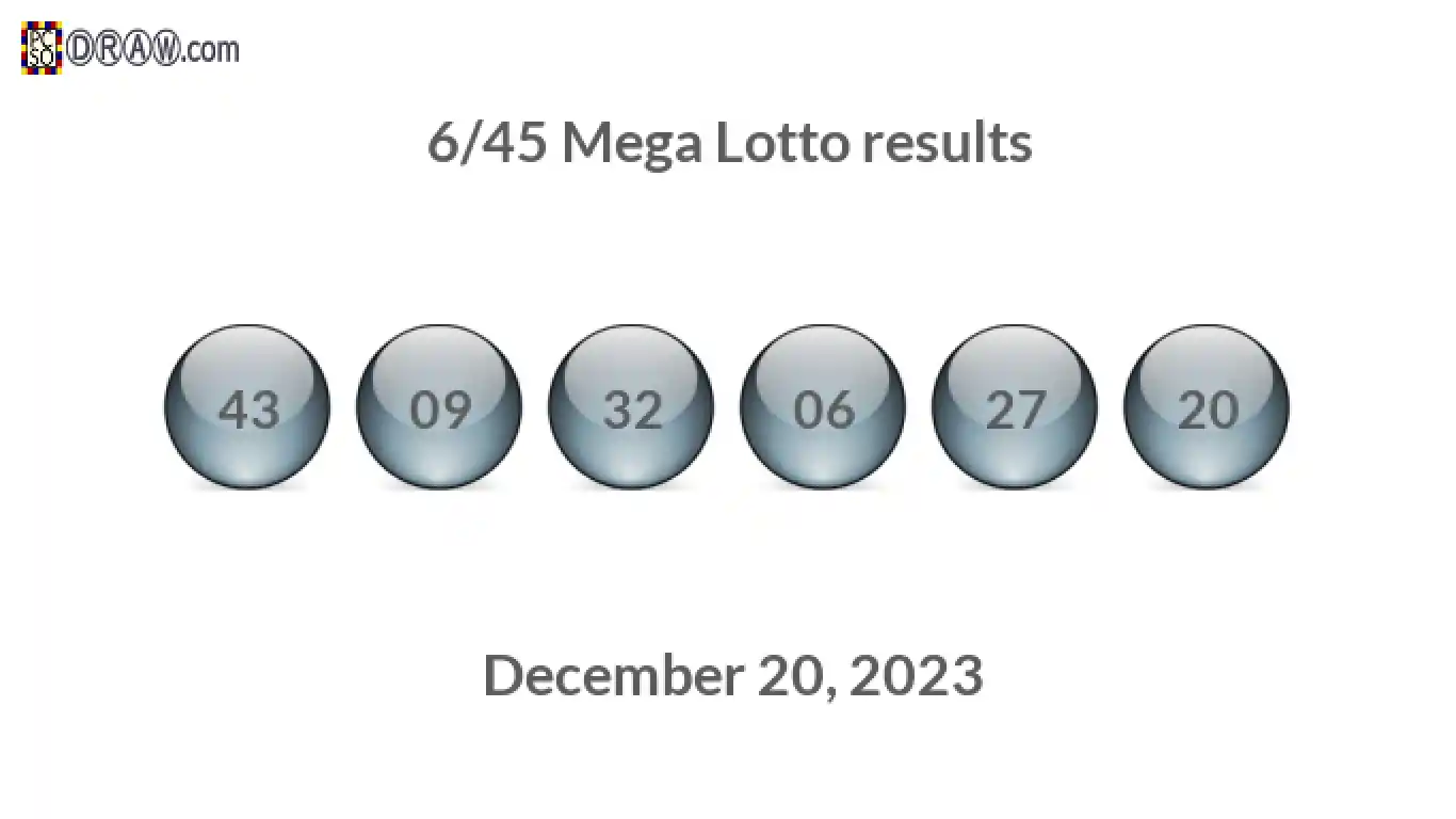 Mega Lotto 6/45 balls representing results on December 20, 2023