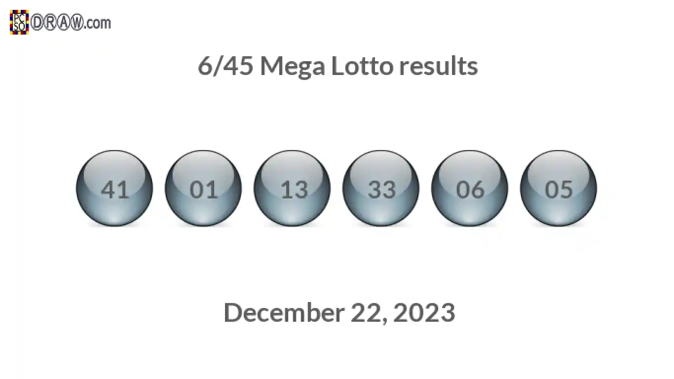 Mega Lotto 6/45 balls representing results on December 22, 2023