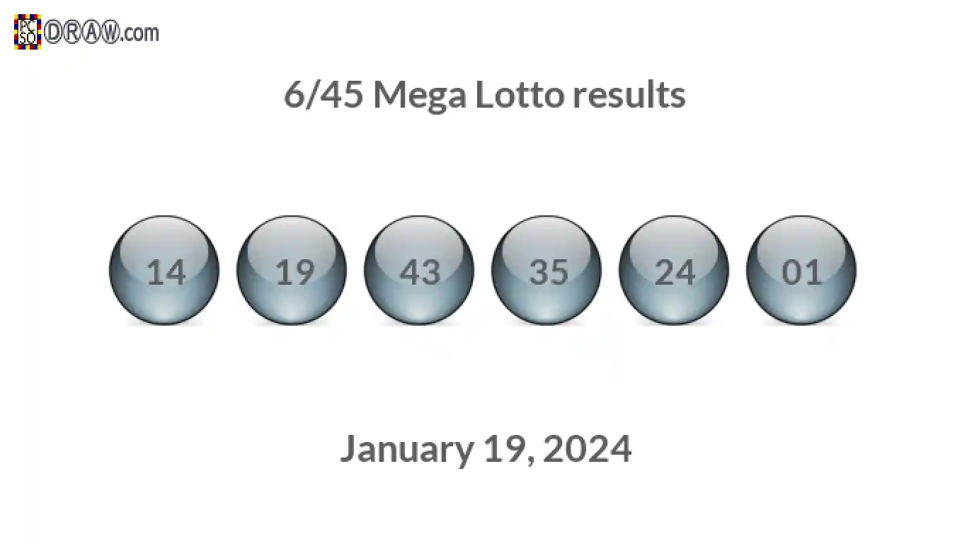 Mega Lotto 6/45 balls representing results on January 19, 2024