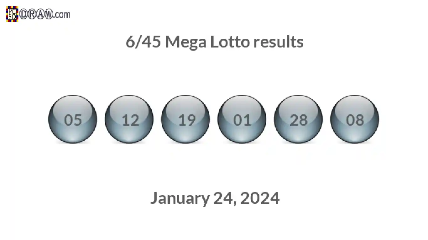 Mega Lotto 6/45 balls representing results on January 24, 2024