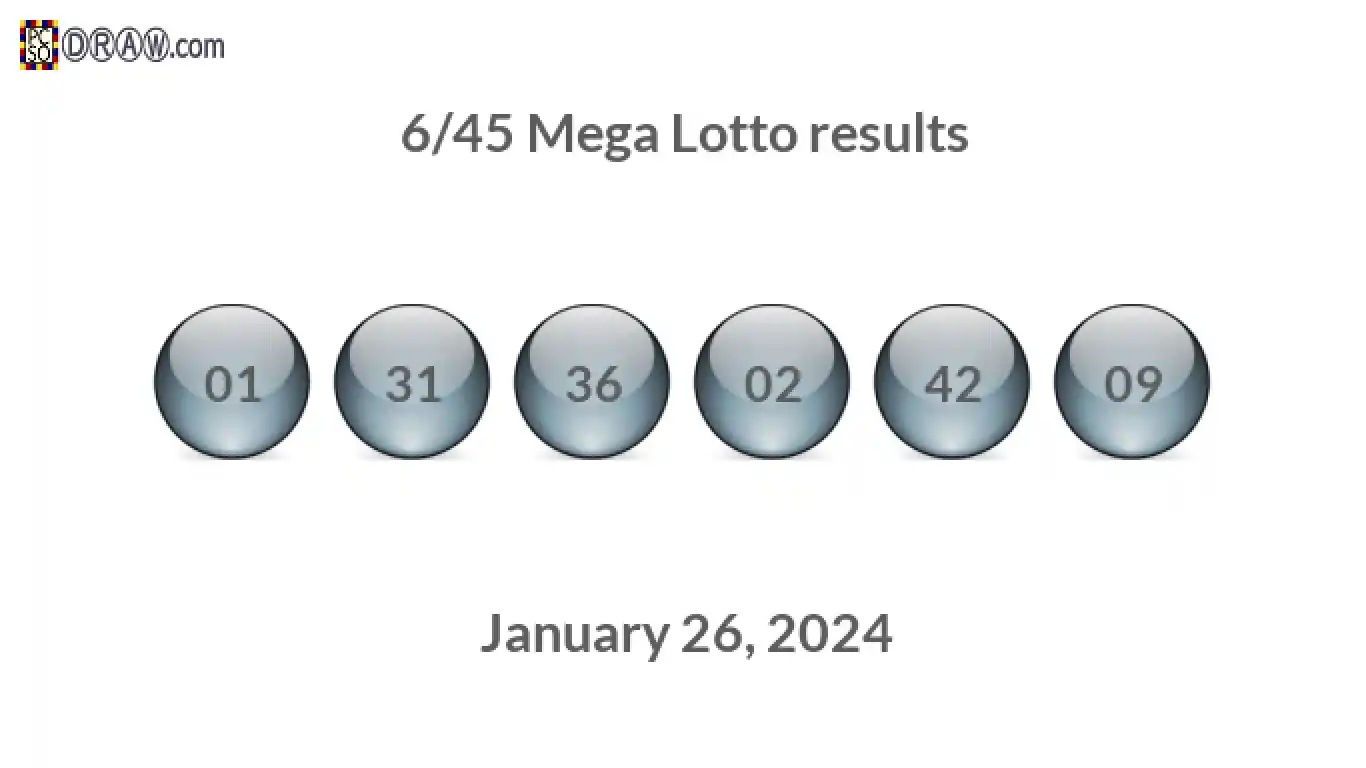 Mega Lotto 6/45 balls representing results on January 26, 2024