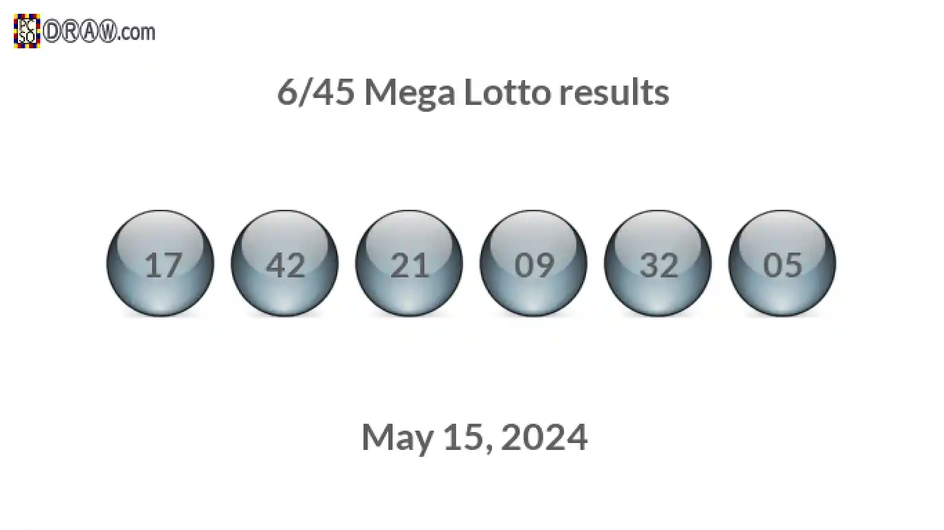 Mega Lotto 6/45 balls representing results on May 15, 2024