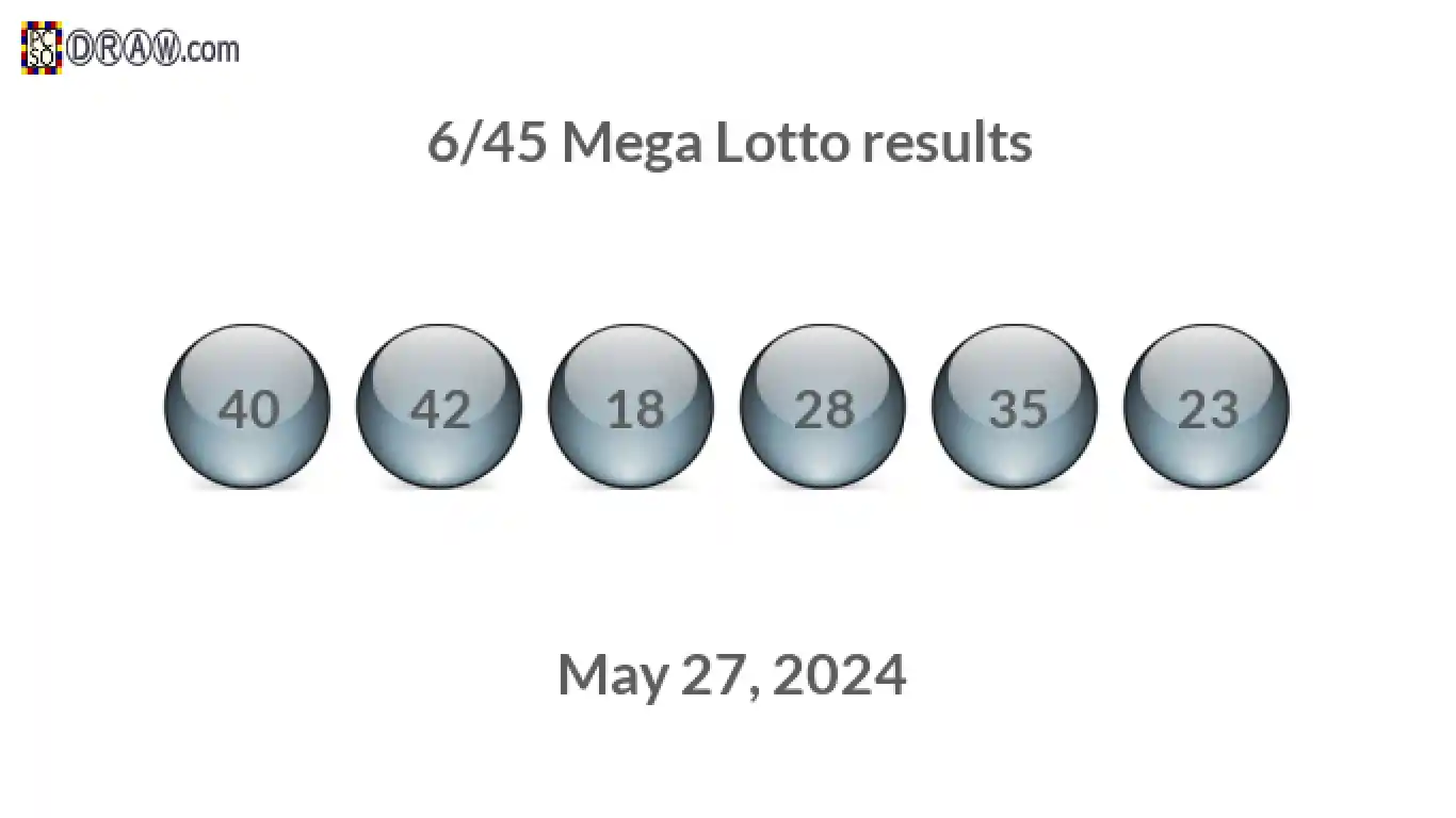 Mega Lotto 6/45 balls representing results on May 27, 2024