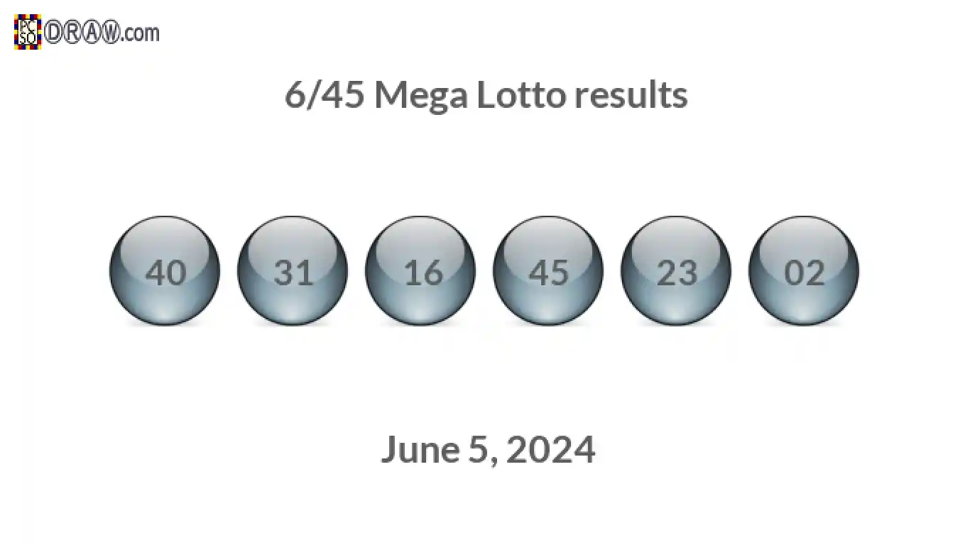 Mega Lotto 6/45 balls representing results on June 5, 2024