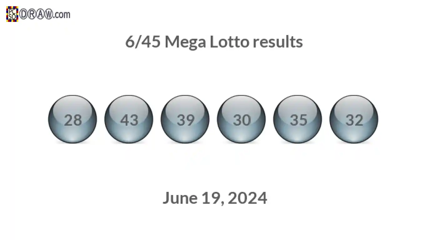 Mega Lotto 6/45 balls representing results on June 19, 2024