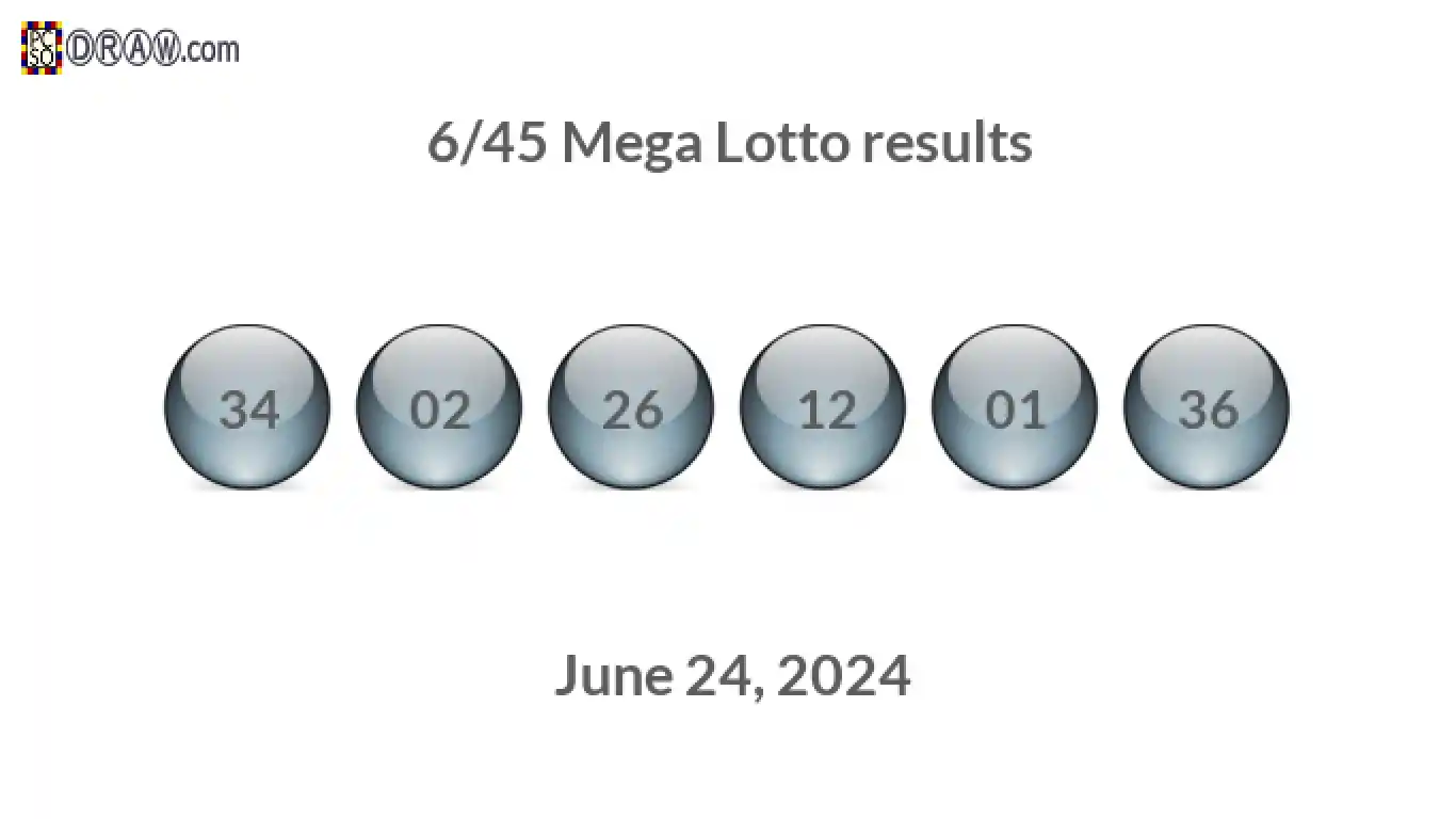 Mega Lotto 6/45 balls representing results on June 24, 2024