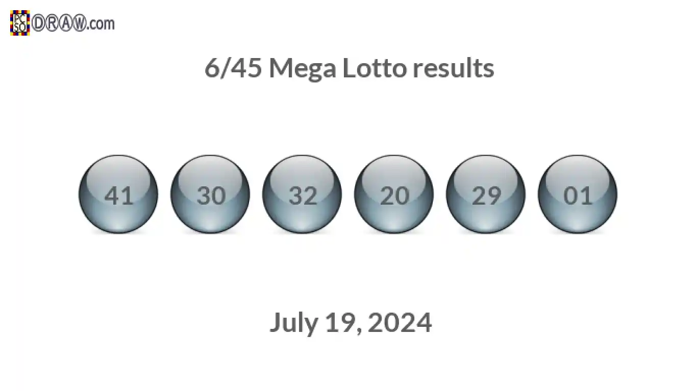 Mega Lotto 6/45 balls representing results on July 19, 2024