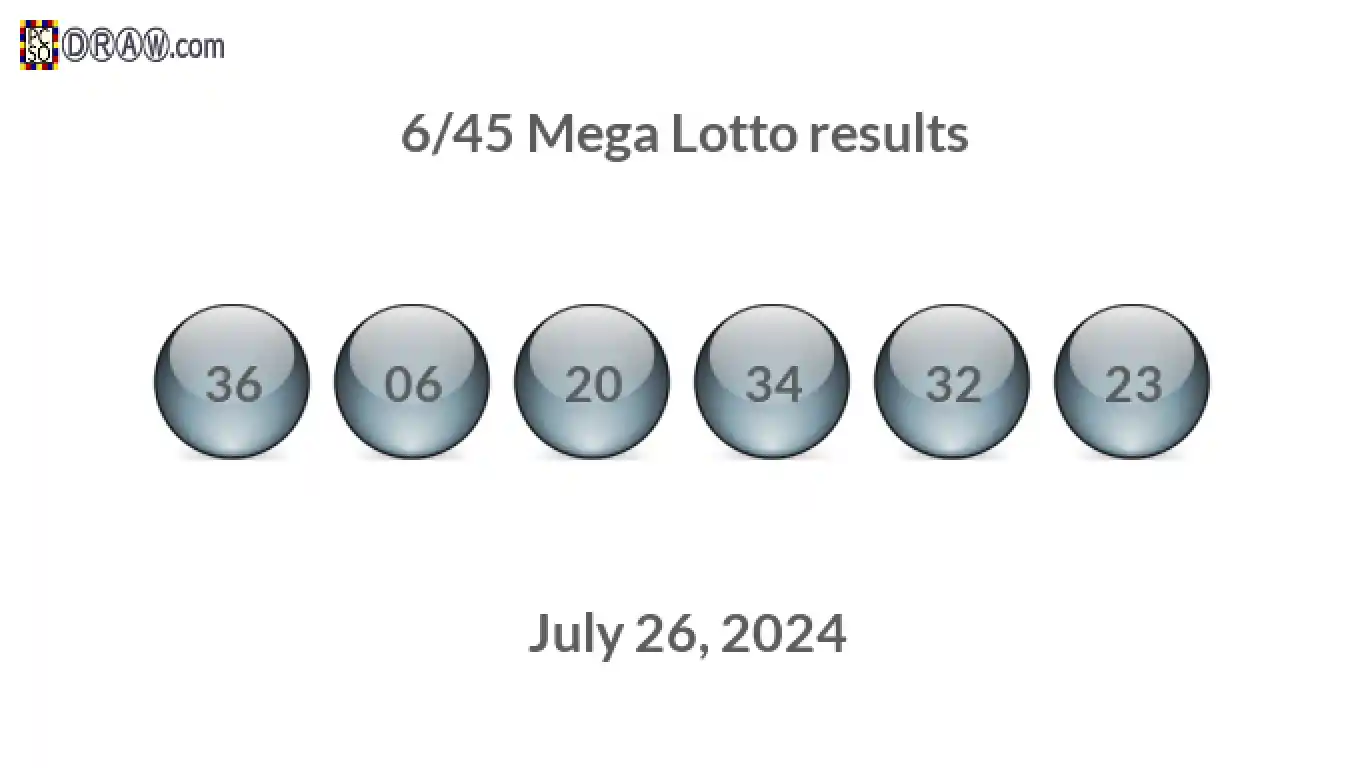 Mega Lotto 6/45 balls representing results on July 26, 2024