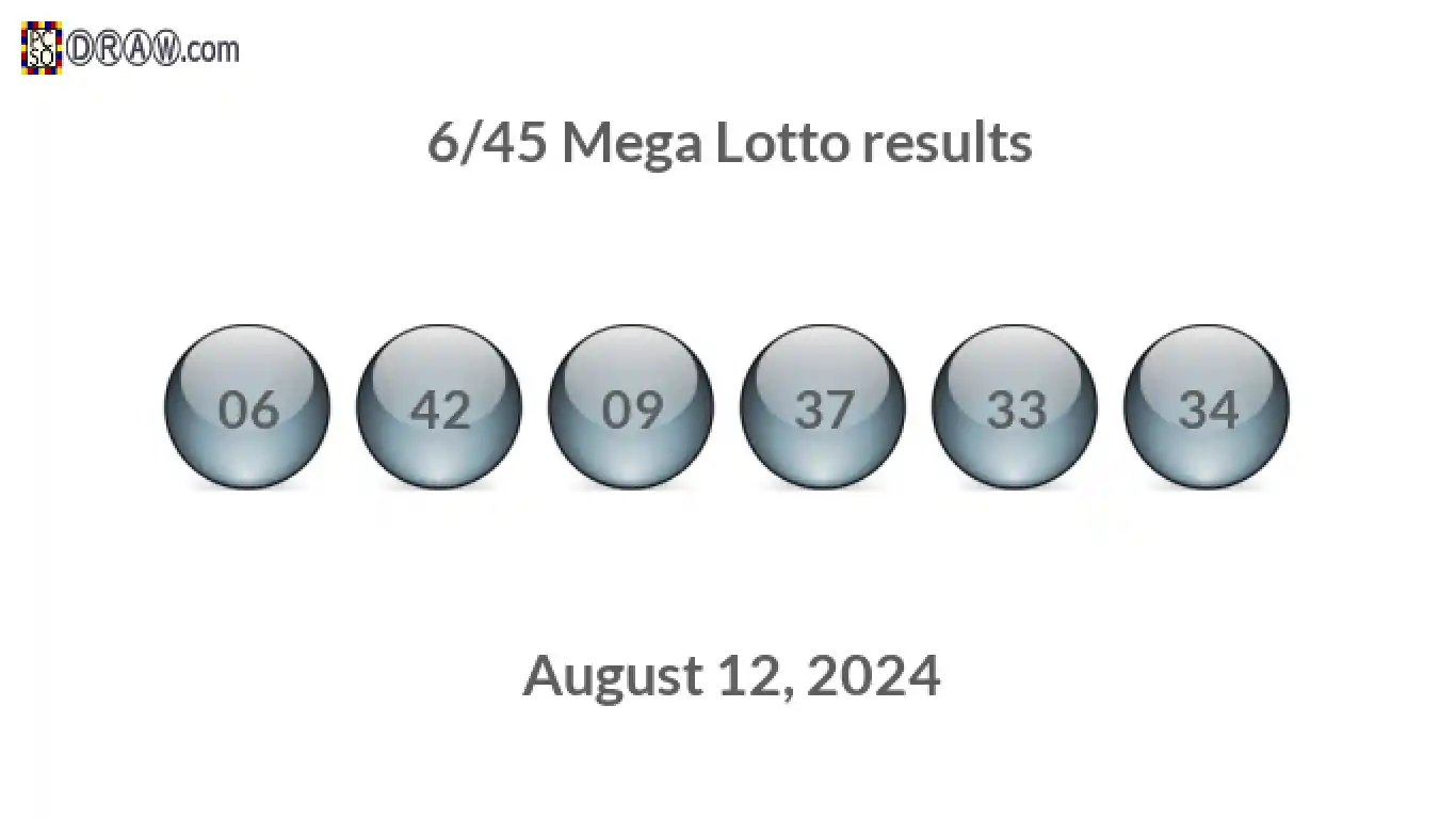 Mega Lotto 6/45 balls representing results on August 12, 2024