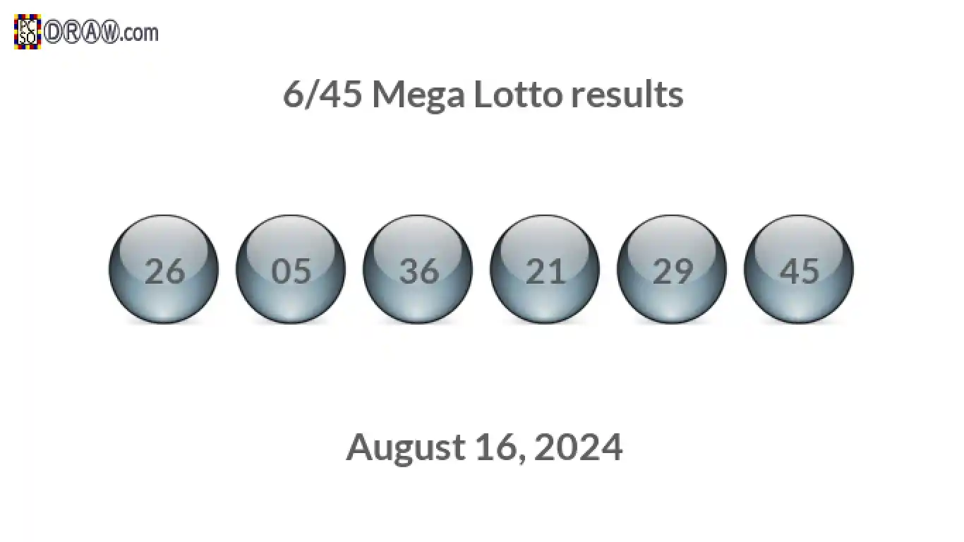 Mega Lotto 6/45 balls representing results on August 16, 2024