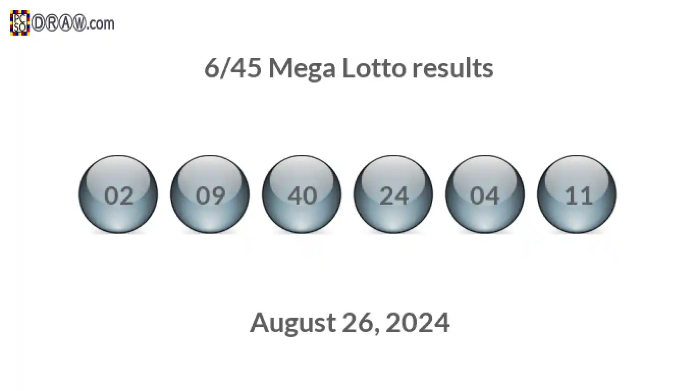 Mega Lotto 6/45 balls representing results on August 26, 2024