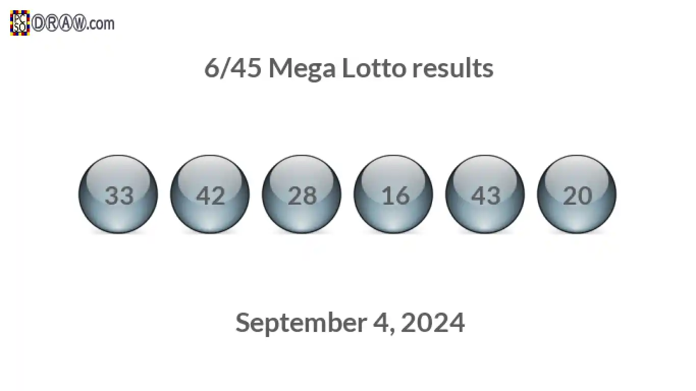 Mega Lotto 6/45 balls representing results on September 4, 2024