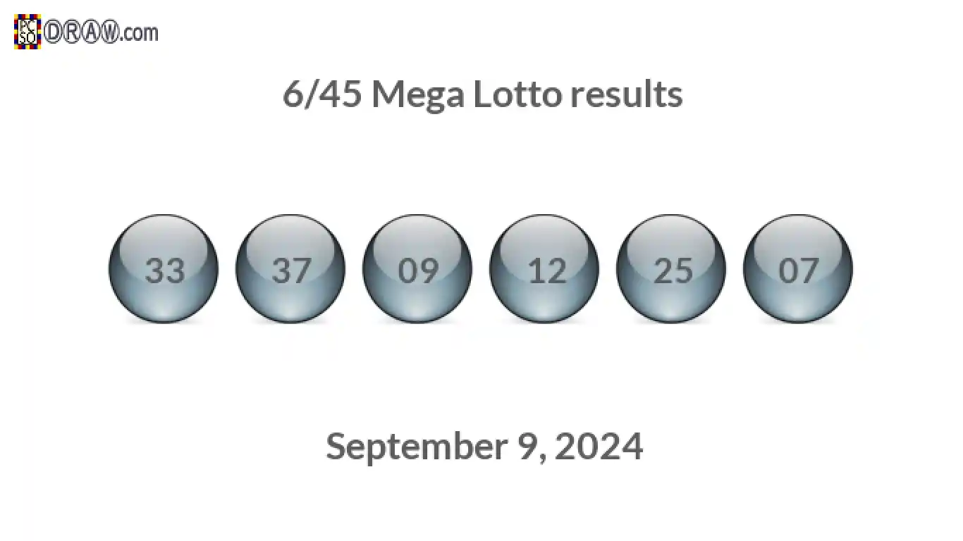 Mega Lotto 6/45 balls representing results on September 9, 2024