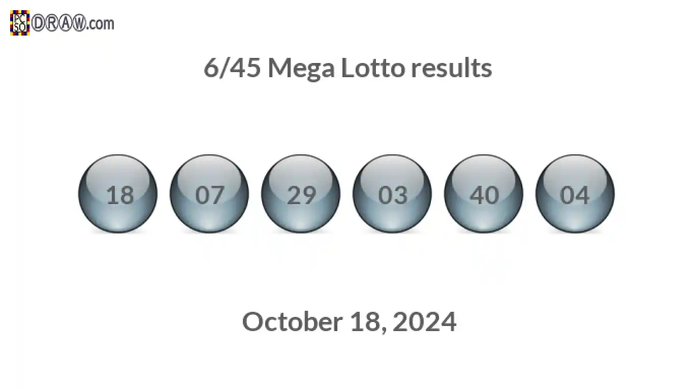 Mega Lotto 6/45 balls representing results on October 18, 2024