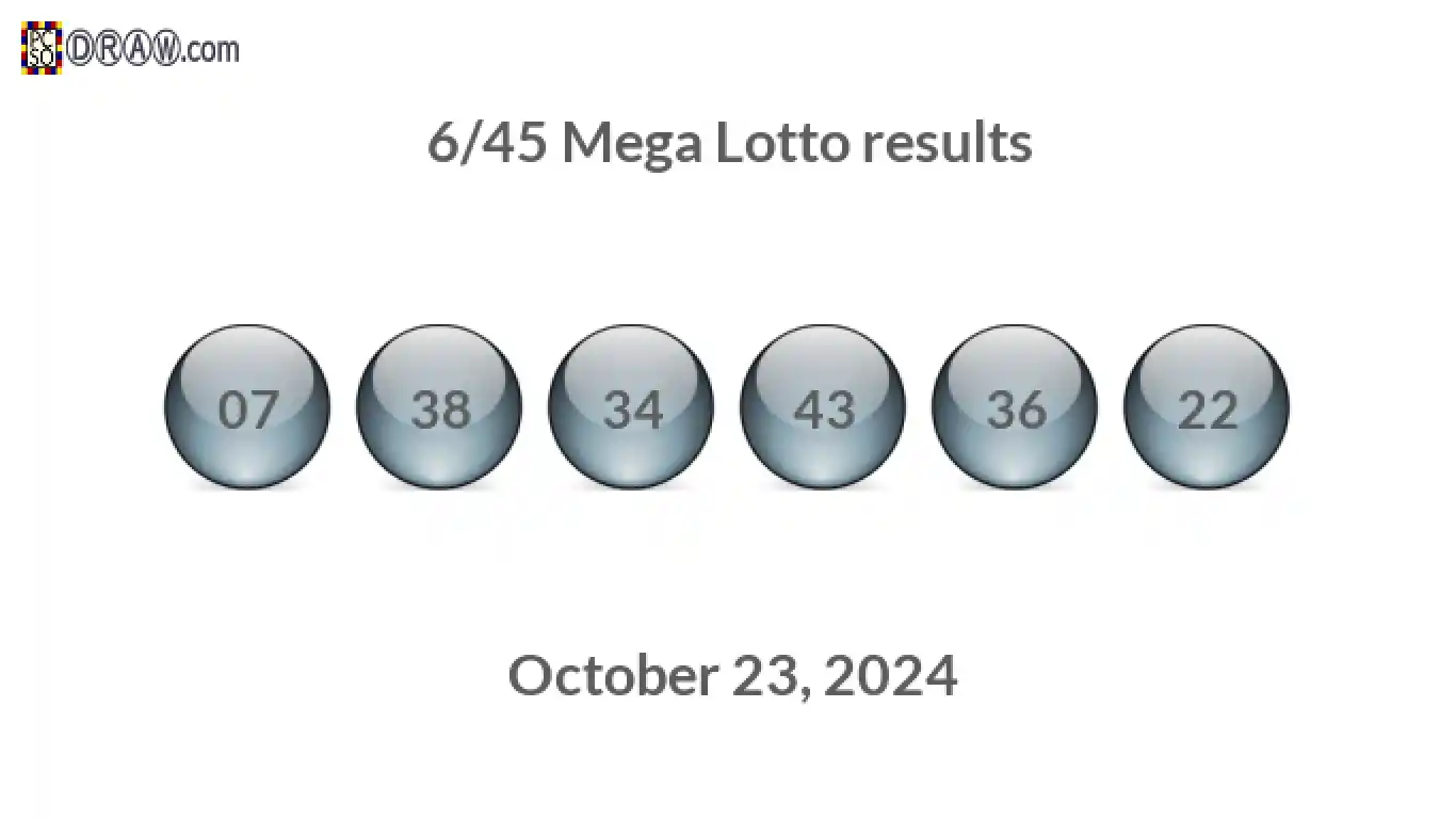 Mega Lotto 6/45 balls representing results on October 23, 2024