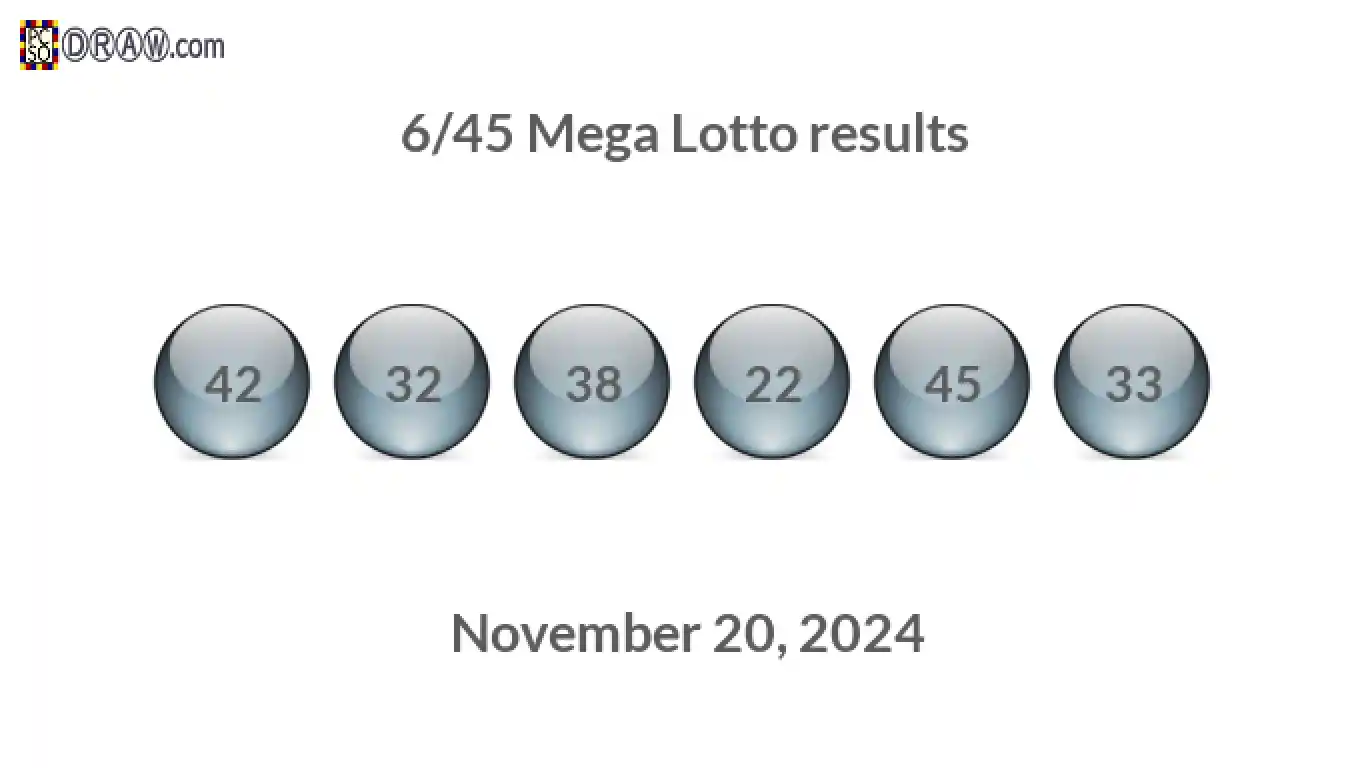 Mega Lotto 6/45 balls representing results on November 20, 2024