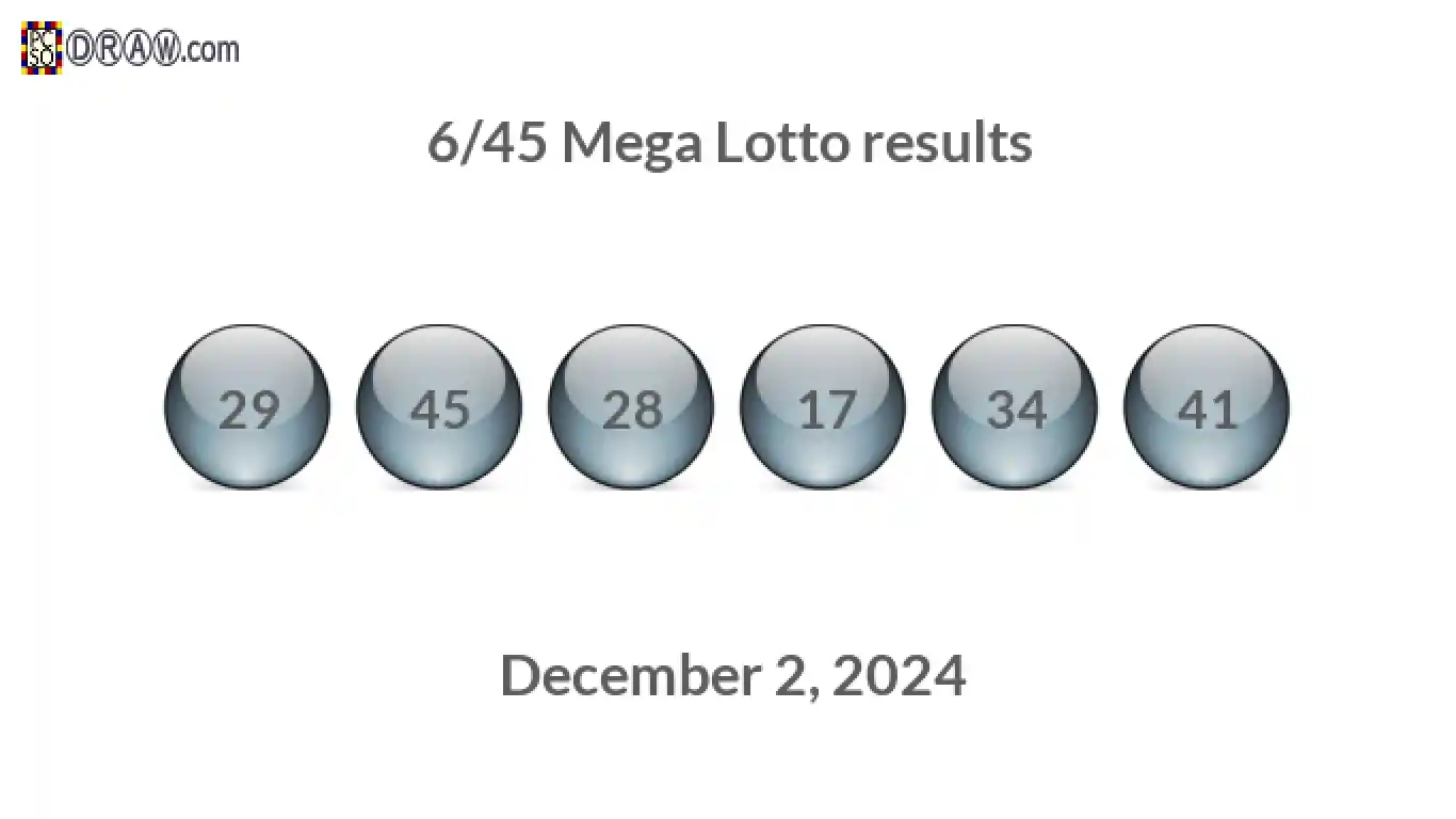 Mega Lotto 6/45 balls representing results on December 2, 2024