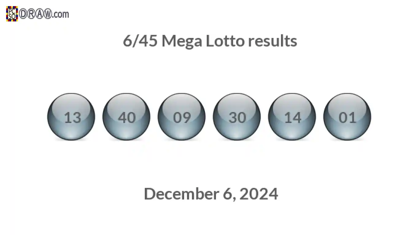 Mega Lotto 6/45 balls representing results on December 6, 2024