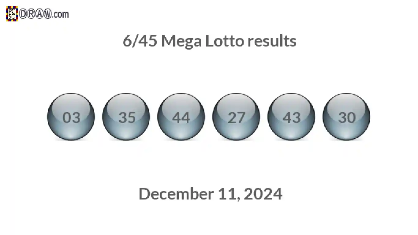 Mega Lotto 6/45 balls representing results on December 11, 2024